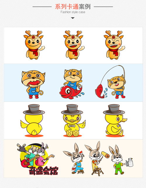 豬八戒網(wǎng)卡通形象設(shè)計——企業(yè)專屬Q(mào)Q與微信表情代理服務(wù)